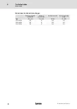 Preview for 60 page of Lenze ELCAFHI 4D34NNPM Highline Series Mounting Instructions