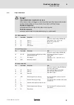 Preview for 69 page of Lenze ELCAFHI 4D34NNPM Highline Series Mounting Instructions