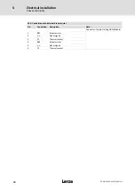 Preview for 70 page of Lenze ELCAFHI 4D34NNPM Highline Series Mounting Instructions