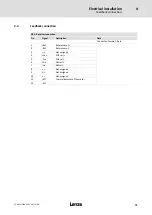 Preview for 71 page of Lenze ELCAFHI 4D34NNPM Highline Series Mounting Instructions