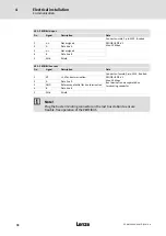 Preview for 78 page of Lenze ELCAFHI 4D34NNPM Highline Series Mounting Instructions