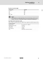 Preview for 81 page of Lenze ELCAFHI 4D34NNPM Highline Series Mounting Instructions