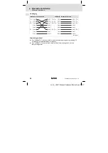 Предварительный просмотр 28 страницы Lenze EMF2180IB Mounting Instructions