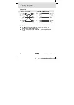 Предварительный просмотр 58 страницы Lenze EMF2180IB Mounting Instructions