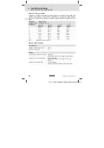 Предварительный просмотр 84 страницы Lenze EMF2180IB Mounting Instructions