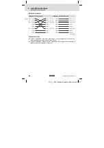 Предварительный просмотр 88 страницы Lenze EMF2180IB Mounting Instructions