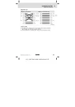 Предварительный просмотр 117 страницы Lenze EMF2180IB Mounting Instructions