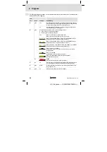 Предварительный просмотр 20 страницы Lenze EMF2191IB Mounting Instructions