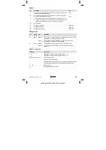 Preview for 41 page of Lenze EMZ2221IB Mounting Instructions