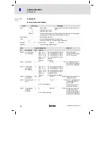 Preview for 28 page of Lenze EMZ9374IB Operating Instructions Manual