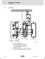 Предварительный просмотр 24 страницы Lenze EPCZEBED Operating Instructions Manual