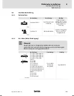 Предварительный просмотр 25 страницы Lenze EPCZEBED Operating Instructions Manual