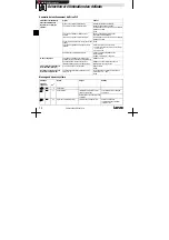 Предварительный просмотр 74 страницы Lenze EPL 10200-EI Mounting Instructions