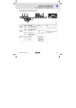 Предварительный просмотр 27 страницы Lenze EPL1020 Series Mounting Instructions