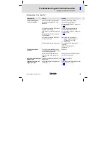 Предварительный просмотр 69 страницы Lenze EPL1020 Series Mounting Instructions