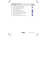 Предварительный просмотр 72 страницы Lenze EPL1020 Series Mounting Instructions