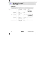 Предварительный просмотр 84 страницы Lenze EPL1020 Series Mounting Instructions