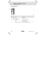 Предварительный просмотр 102 страницы Lenze EPL1020 Series Mounting Instructions