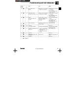 Предварительный просмотр 39 страницы Lenze EPL10200 Mounting Instructions