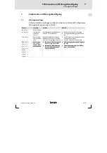 Предварительный просмотр 27 страницы Lenze EPM-H312 Operating Instructions Manual