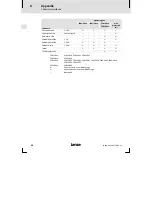 Предварительный просмотр 60 страницы Lenze EPM-H312 Operating Instructions Manual