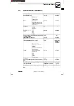 Предварительный просмотр 9 страницы Lenze EPM-H315 Operating Instructions Manual