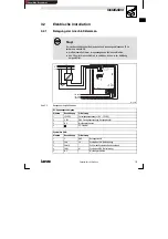 Предварительный просмотр 15 страницы Lenze EPM-H315 Operating Instructions Manual