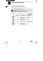 Предварительный просмотр 36 страницы Lenze EPM-H315 Operating Instructions Manual