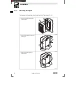 Предварительный просмотр 44 страницы Lenze EPM-H315 Operating Instructions Manual