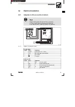 Предварительный просмотр 45 страницы Lenze EPM-H315 Operating Instructions Manual