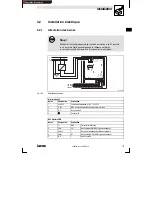 Предварительный просмотр 75 страницы Lenze EPM-H315 Operating Instructions Manual