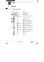 Preview for 82 page of Lenze EPM-H315 Operating Instructions Manual