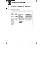 Preview for 86 page of Lenze EPM-H315 Operating Instructions Manual