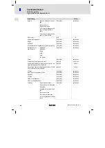 Предварительный просмотр 14 страницы Lenze EPM-H410 Operating Instructions Manual