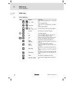 Предварительный просмотр 34 страницы Lenze EPM-H410 Operating Instructions Manual