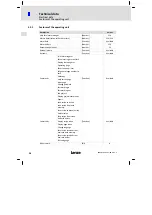 Предварительный просмотр 58 страницы Lenze EPM-H502 Operating Instructions Manual