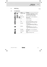 Предварительный просмотр 31 страницы Lenze EPM-H505 Operating Instructions Manual