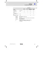 Предварительный просмотр 45 страницы Lenze EPM-H505 Operating Instructions Manual