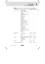 Предварительный просмотр 59 страницы Lenze EPM-H505 Operating Instructions Manual