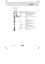 Preview for 75 page of Lenze EPM-H505 Operating Instructions Manual