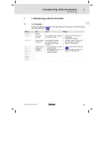 Предварительный просмотр 85 страницы Lenze EPM-H505 Operating Instructions Manual