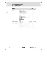 Предварительный просмотр 102 страницы Lenze EPM-H505 Operating Instructions Manual