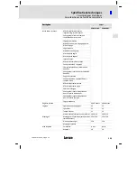 Предварительный просмотр 103 страницы Lenze EPM-H505 Operating Instructions Manual