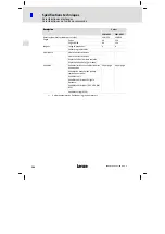 Предварительный просмотр 104 страницы Lenze EPM-H505 Operating Instructions Manual