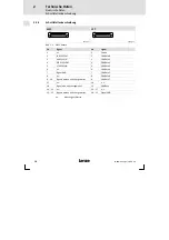 Предварительный просмотр 16 страницы Lenze EPM-H515 Operating Instructions Manual