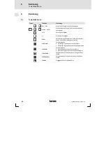 Предварительный просмотр 30 страницы Lenze EPM-H515 Operating Instructions Manual