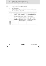 Предварительный просмотр 42 страницы Lenze EPM-H515 Operating Instructions Manual