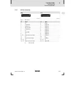 Предварительный просмотр 59 страницы Lenze EPM-H515 Operating Instructions Manual