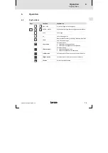 Предварительный просмотр 73 страницы Lenze EPM-H515 Operating Instructions Manual