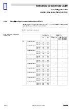 Preview for 176 page of Lenze EPM-T1 Series System Manual